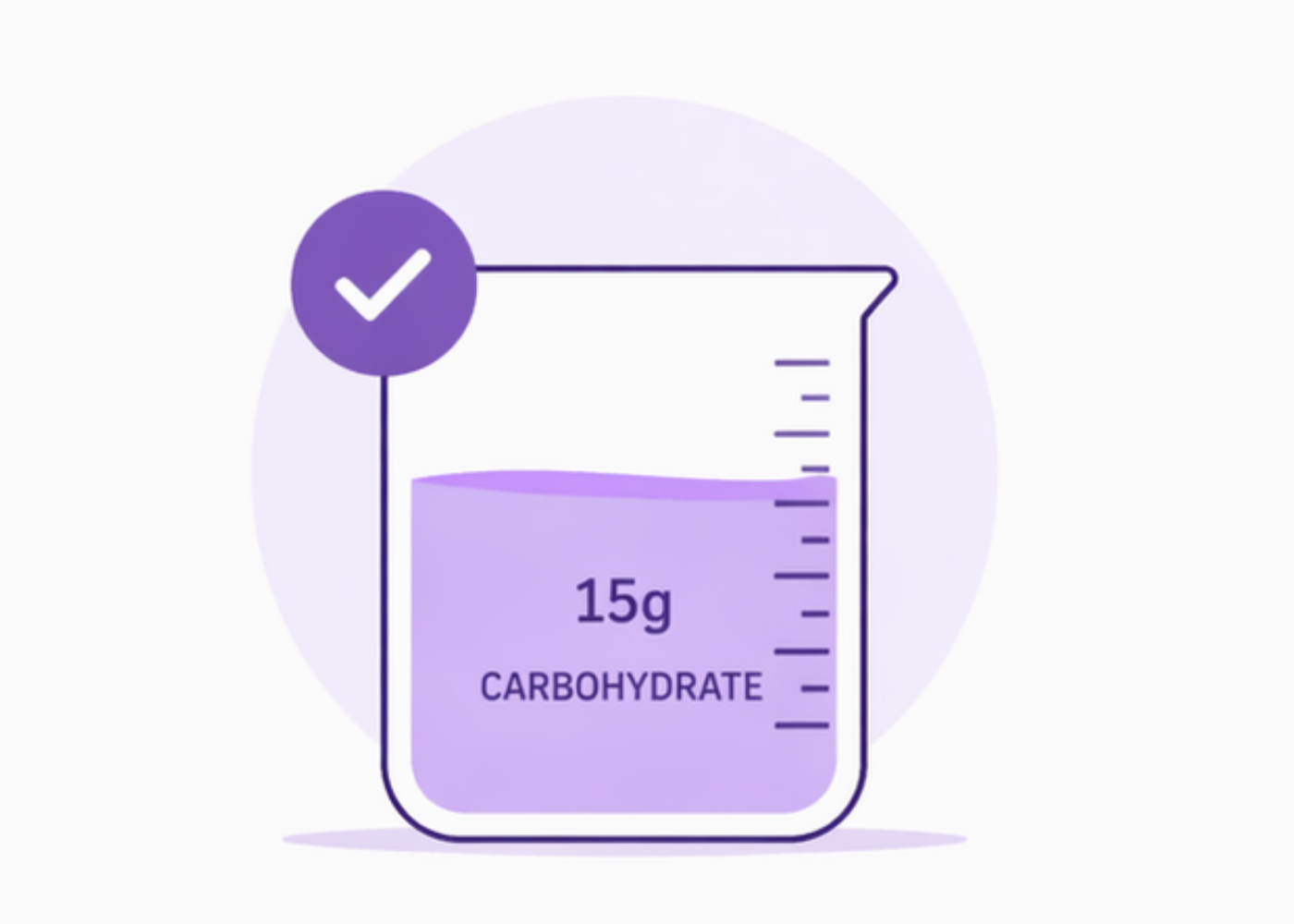 Icon showing 15g of fast-acting carbohydrates in Klario to raise blood sugar levels.
